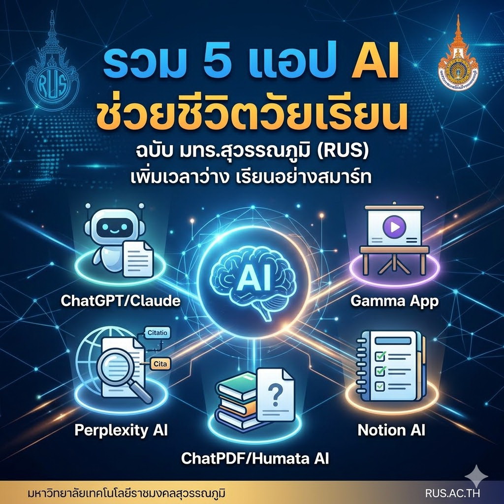 รวม 5 แอป AI ช่วยชีวิตวัยเรียน RUS