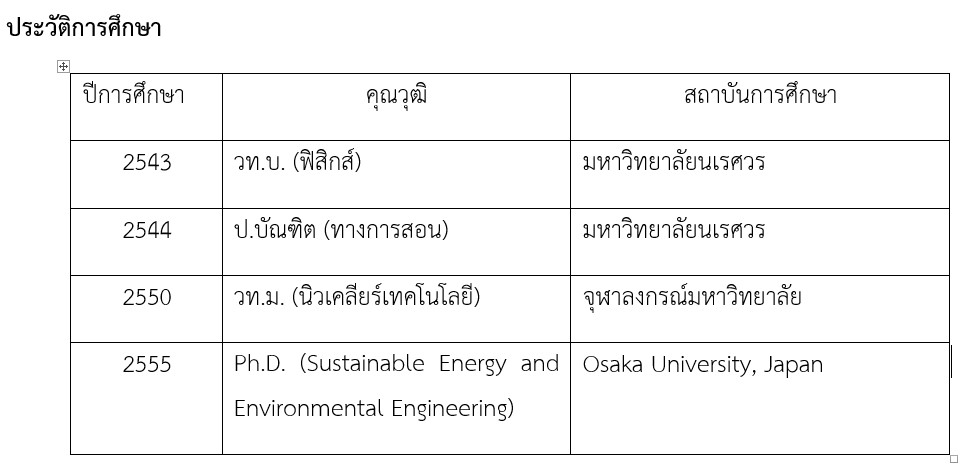นายจิรรัช เพลิดพริ้ง