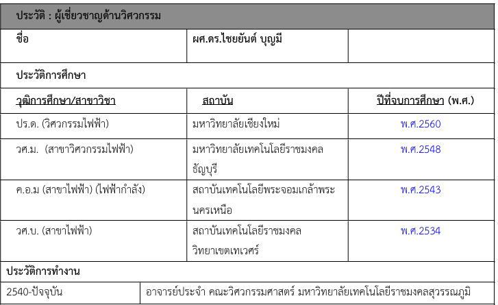 นายไชยยันต์ บุญมี
